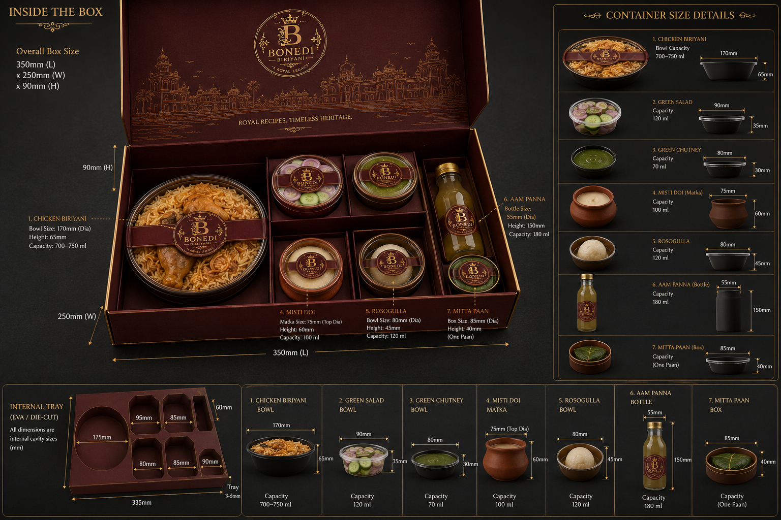 Complete Bonedi meal box with chicken biryani, salad, chutney, misti doi, rosogulla, aam panna and mitta paan